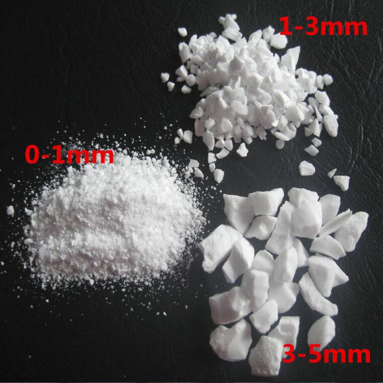 板狀剛玉tabular alumina